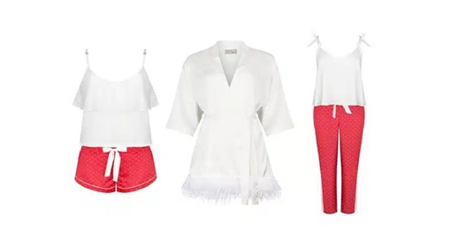 Ecommerce Photo Editing